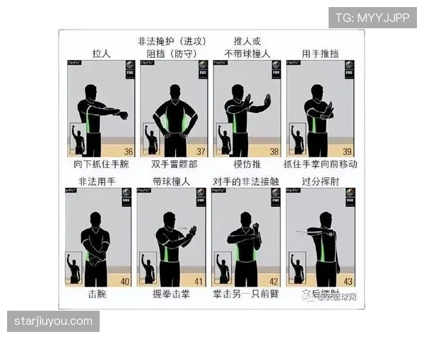 篮球暂停时间限制怎么判罚？规则详解与实战应用