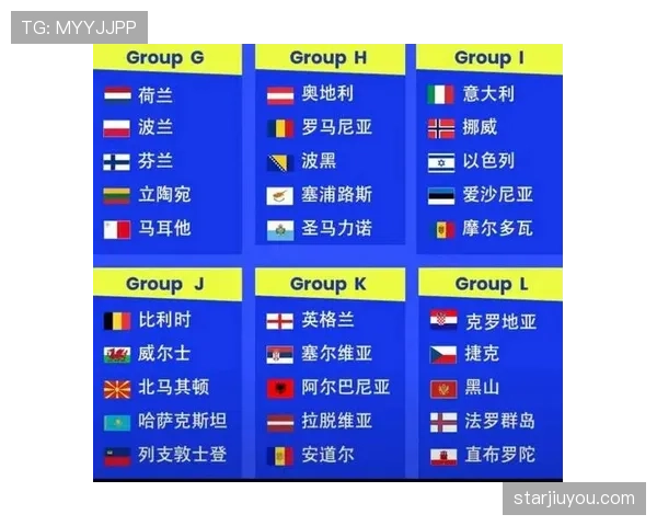 2026世界杯小组排名详解