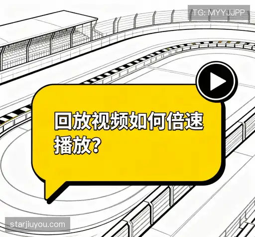 问题索引